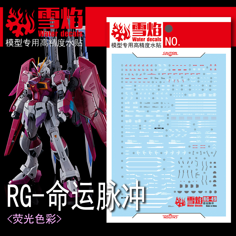 Model Kit Nuke Matrix - Model Stickers Waterglijstickers Gereedschap Voor 1/144