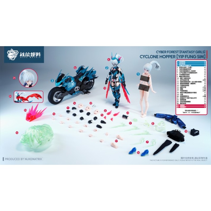 Model Kit Nuke Matrix - NUKE MATRIX Originele MODEL KIT Cyber
