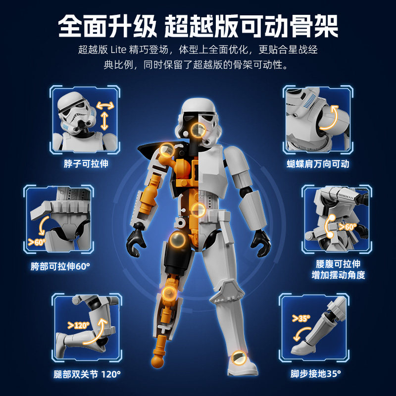 100% Originele BLOKEES Star Wa - Model Kit Star Wars recensie en prijs