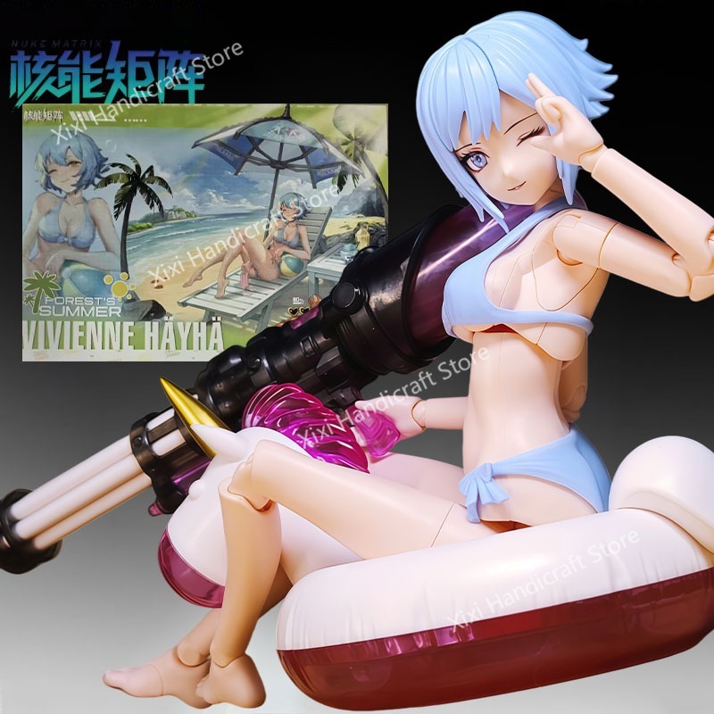 NUKE MATRIX Originele MODEL KI - Model Kit Nuke Matrix recensie en prijs