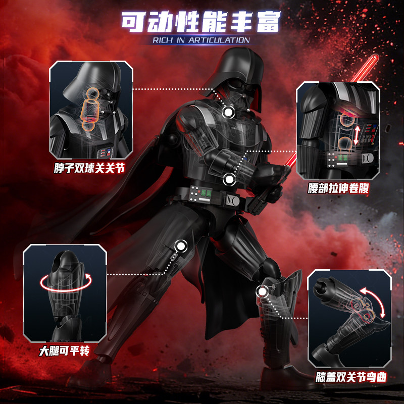 Op voorraad Blokees Star Wars  - Model Kit Star Wars recensie en prijs