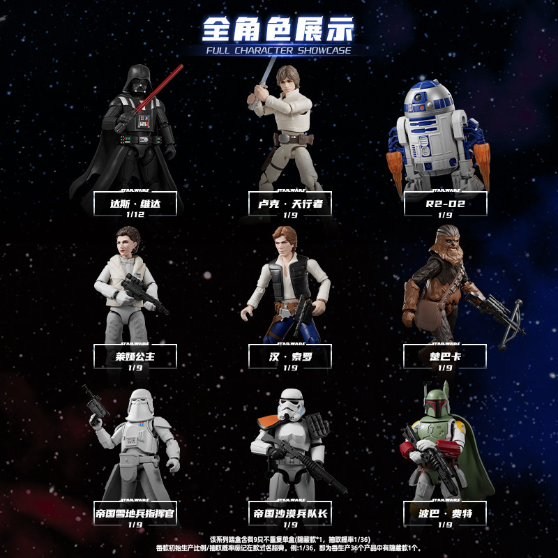 Op voorraad Blokees Star Wars  - Model Kit Star Wars recensie en prijs