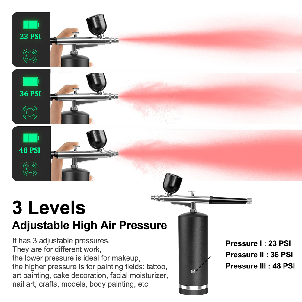 Airbrush met compressor Verfsp - Model Kit Weapons recensie en prijs