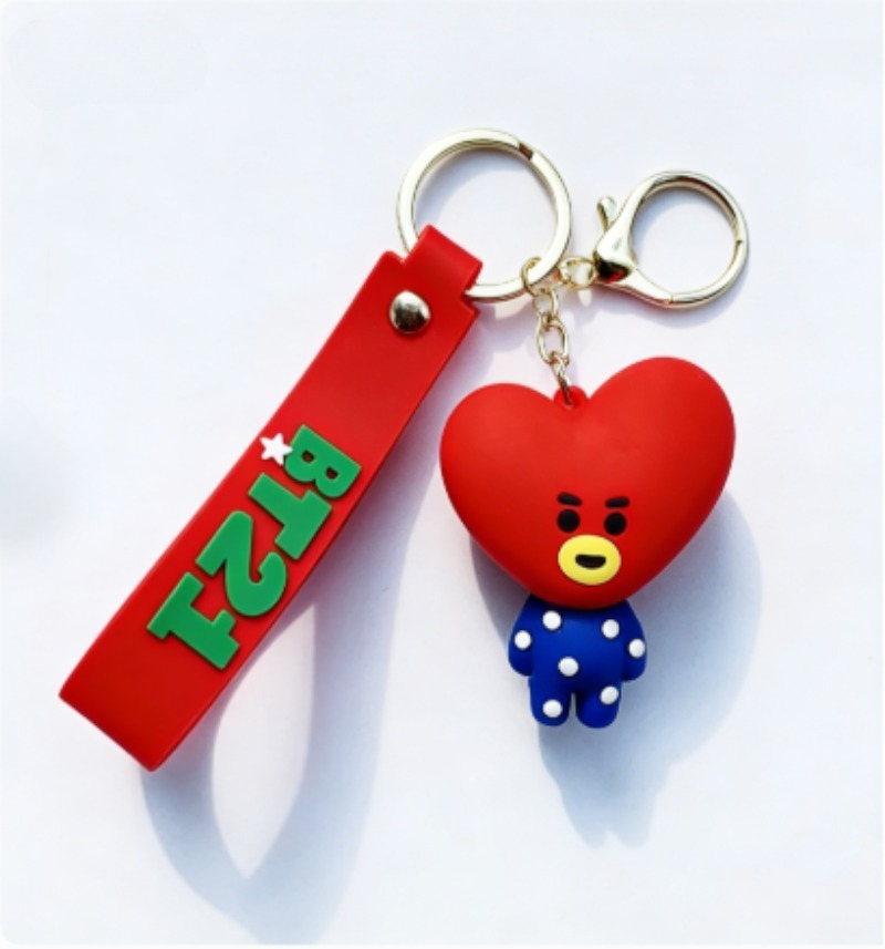 Nieuwe BT21 Koya RJ Shooky Coo - Model Kit Japanese recensie en prijs