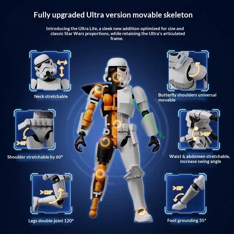 HOT Blokees Star Wars Beyond V - Model Kit Star Wars recensie en prijs