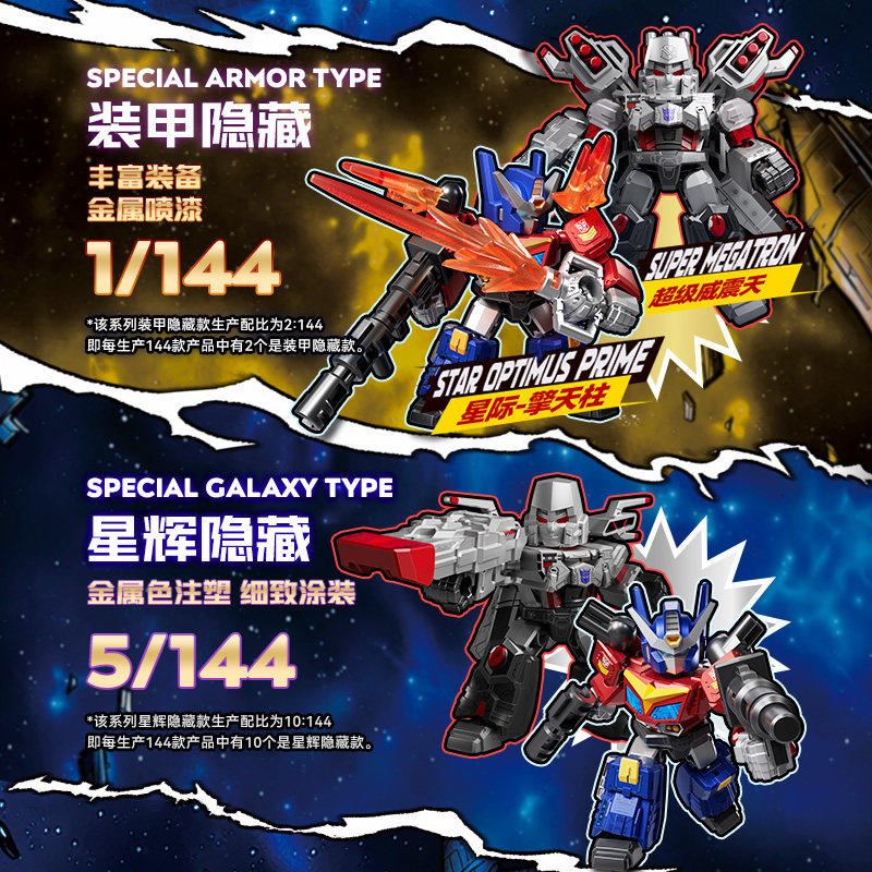 Op voorraad Blokees Transforme - Model Kit Transformers recensie en prijs