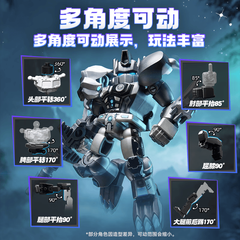 BLOKEES Originele Transformers - Model Kit Transformers recensie en prijs