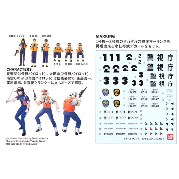 [In Voorraad] Bandai Mg Mobiel - Model Kit Gundam Mg recensie en prijs